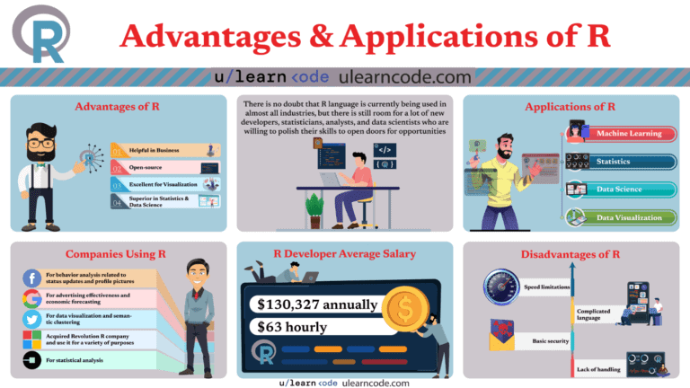 4-implementations-and-4-reasons-to-learn-r-programming